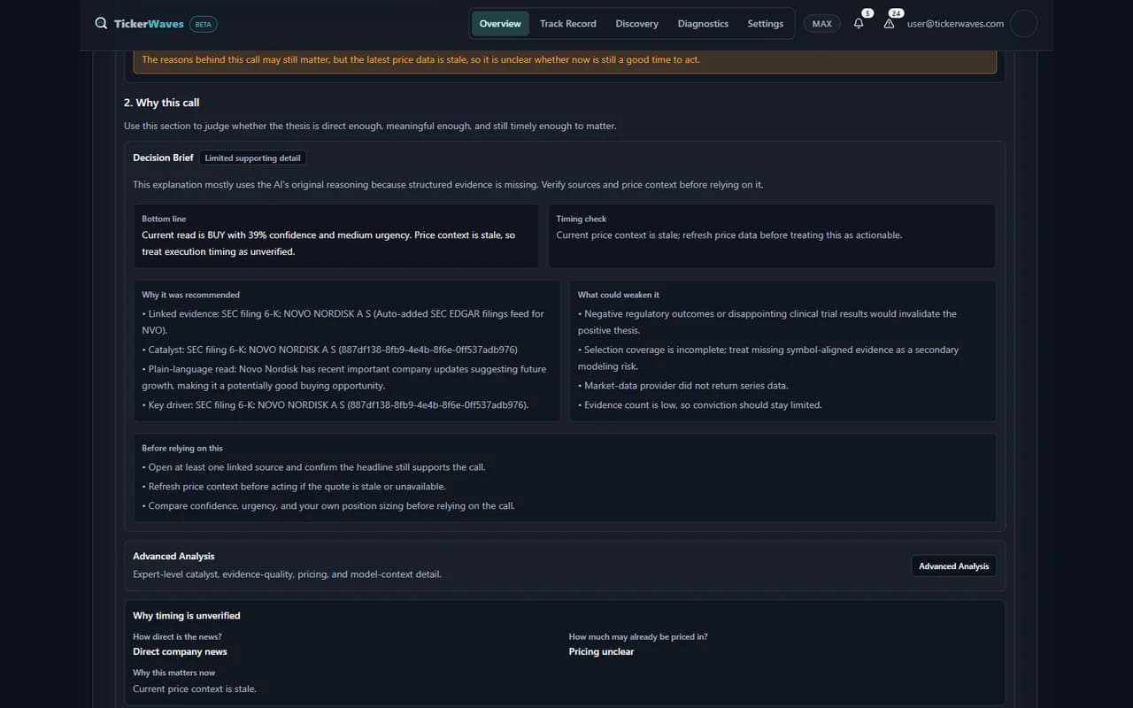 TickerWaves detailed analysis demo showing reasoning, timing checks, risk context, and before-relying guidance.
