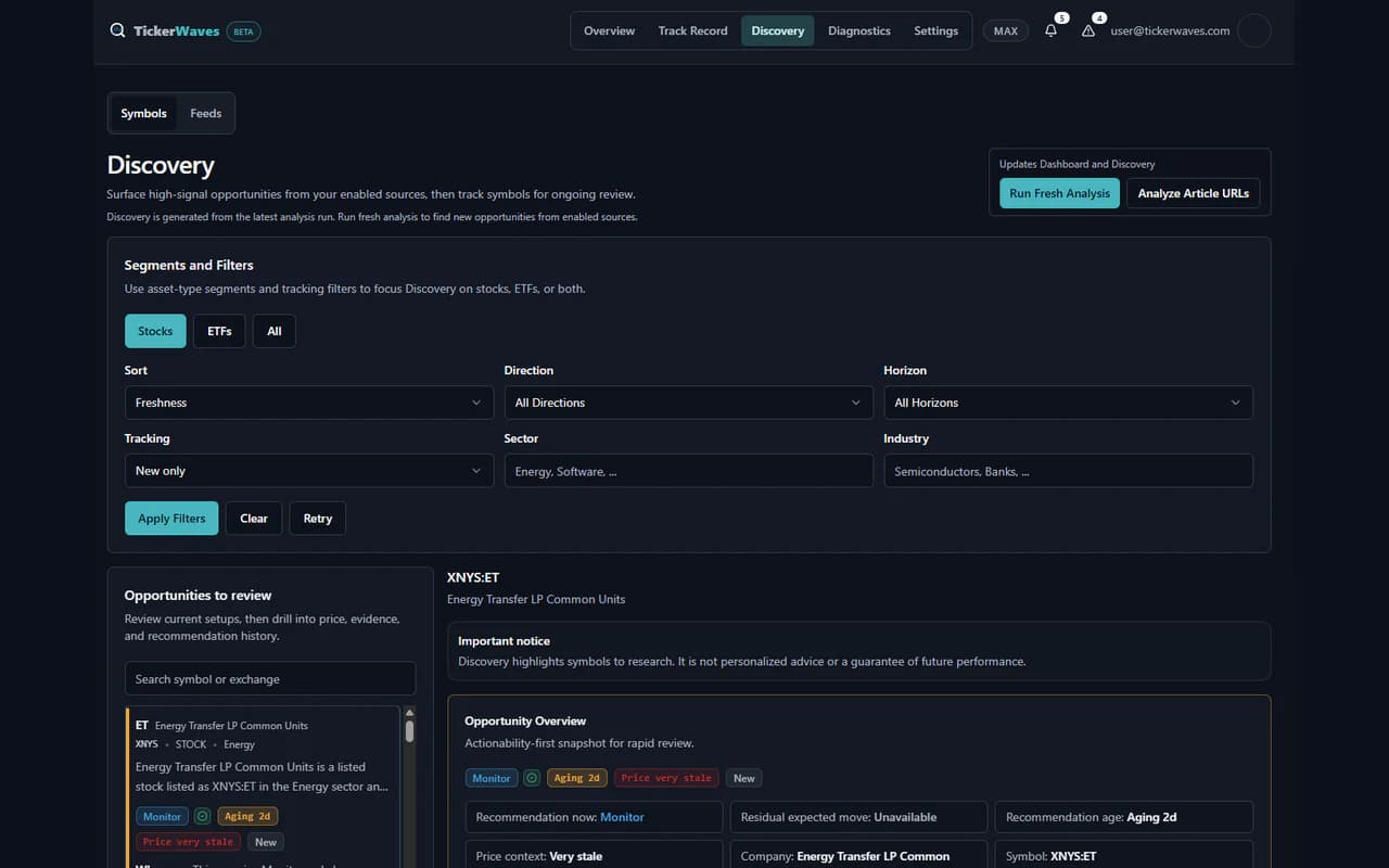 TickerWaves Discovery demo workflow showing filters for stock research candidates from trusted sources.